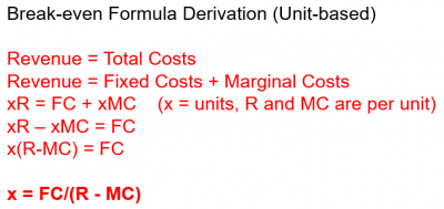 Breakeven Formula