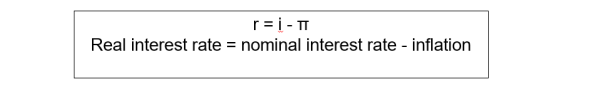 Interest Rate Formula